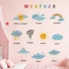 StayPlay Runaway Muursticker – Serie 22